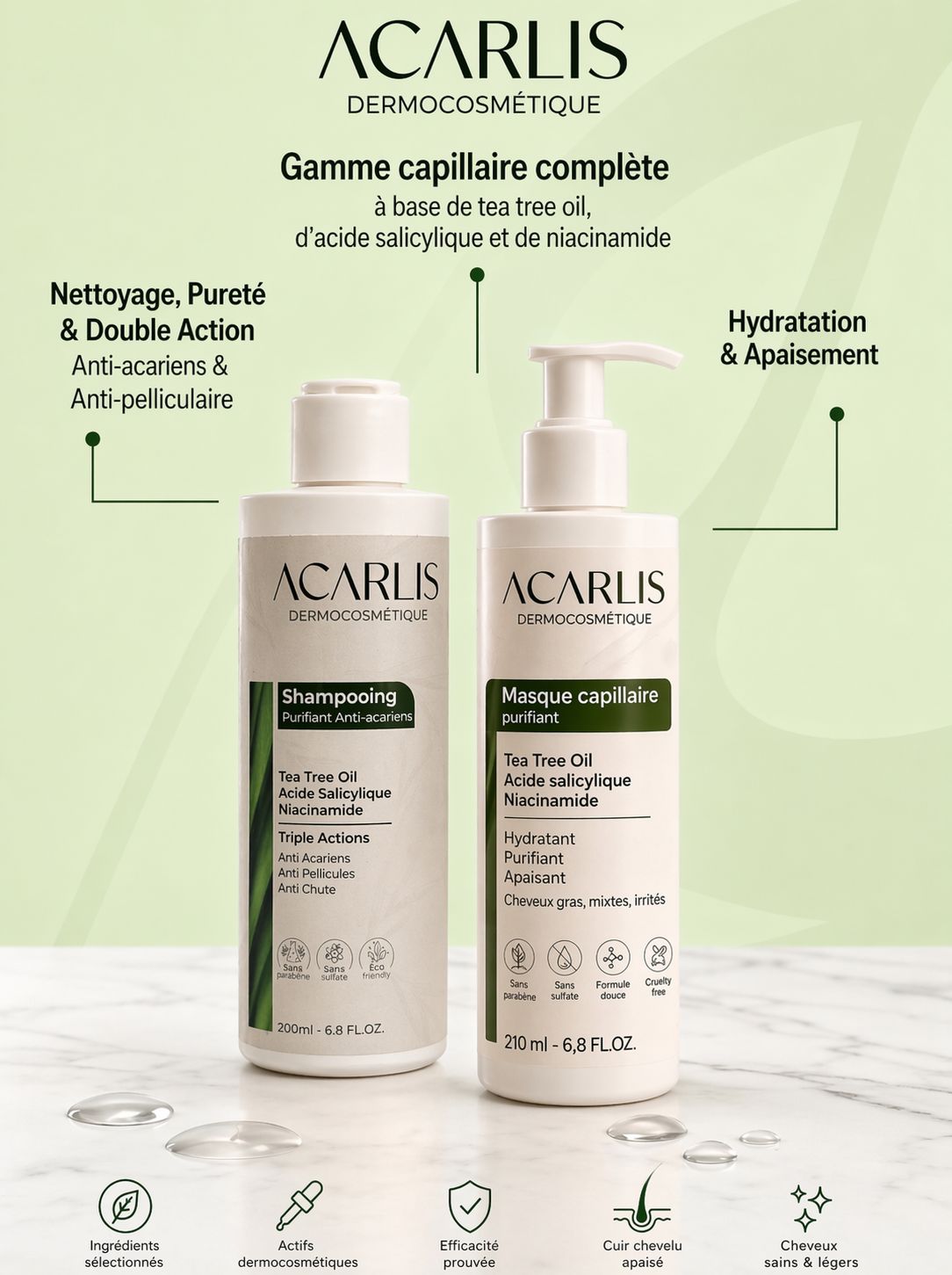 Gamme complète Acarlis